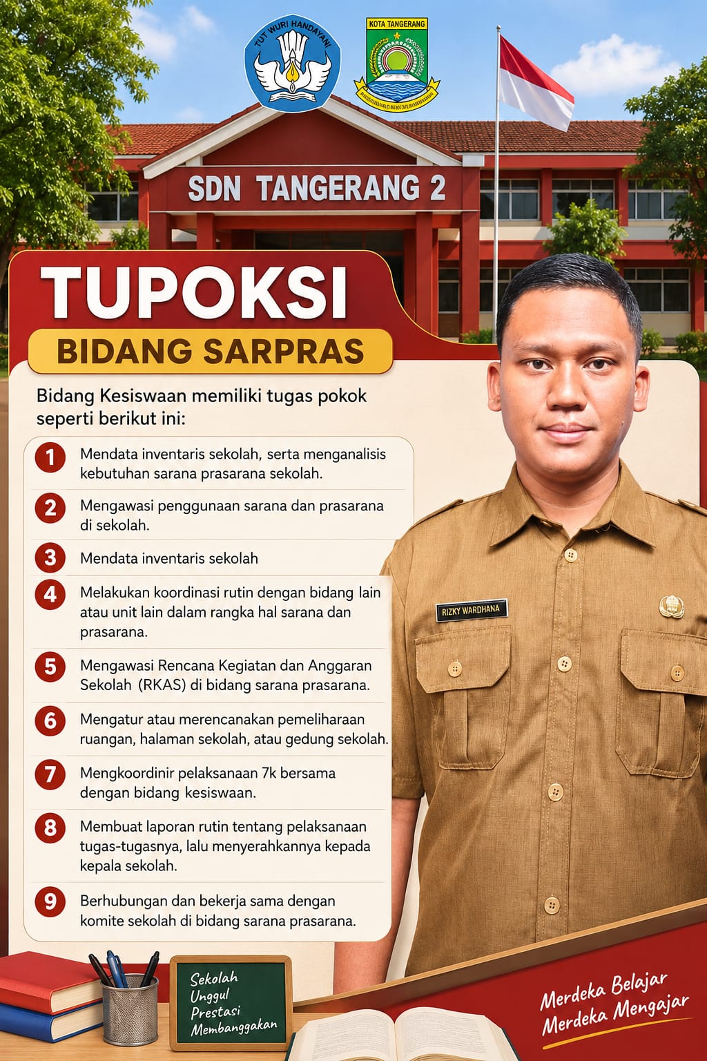 Rizky Wardhana Oktavianto, S.Pd